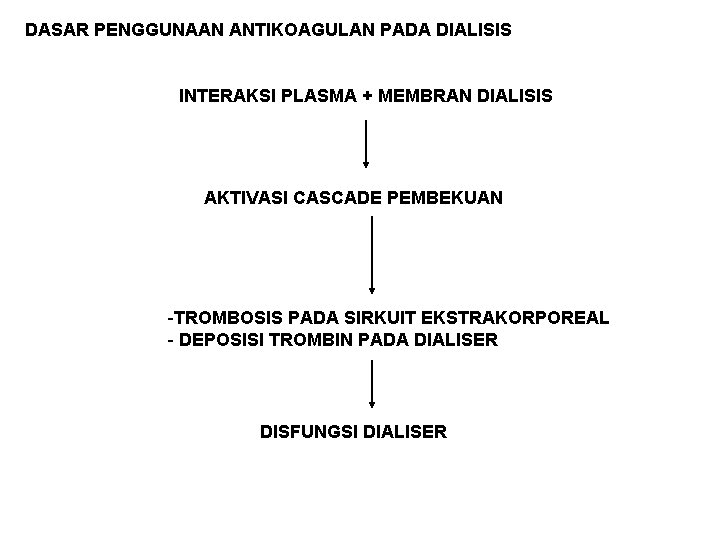 DASAR PENGGUNAAN ANTIKOAGULAN PADA DIALISIS INTERAKSI PLASMA + MEMBRAN DIALISIS AKTIVASI CASCADE PEMBEKUAN -TROMBOSIS