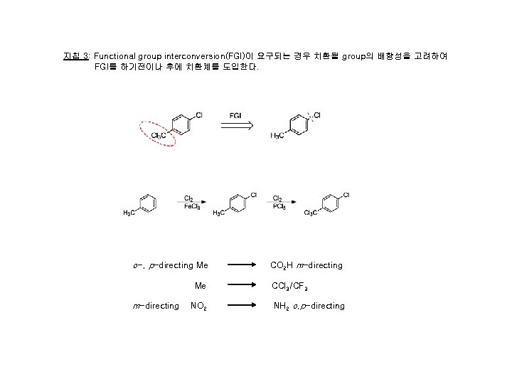 지침 3: Functional group interconversion(FGI)이 요구되는 경우 치환될 group의 배향성을 고려하여 FGI를 하기전이나 후에