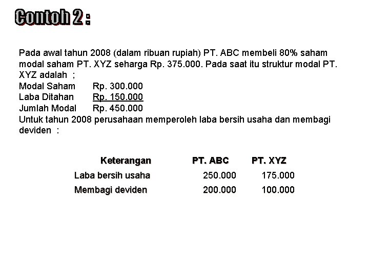 Pada awal tahun 2008 (dalam ribuan rupiah) PT. ABC membeli 80% saham modal saham