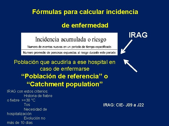 Fórmulas para calcular incidencia de enfermedad IRAG Población que acudiría a ese hospital en