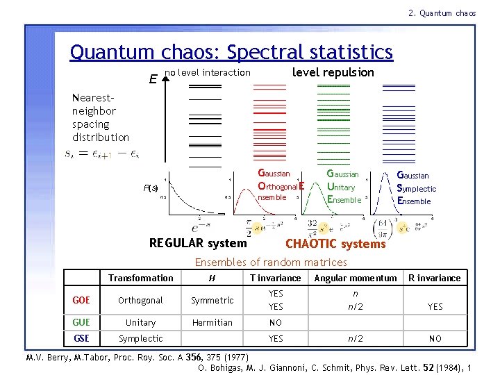 2. Quantum chaos: Spectral statistics E level repulsion no level interaction Nearestneighbor spacing distribution