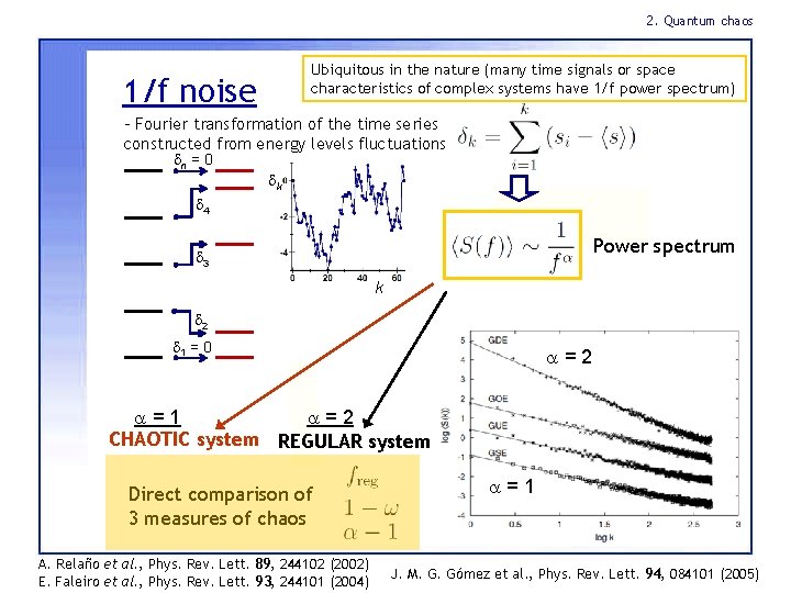 2. Quantum chaos Ubiquitous in the nature (many time signals or space characteristics of