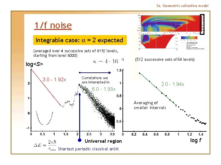 3 a. Geometric collective model 1/f noise Integrable case: a = 2 expected (averaged