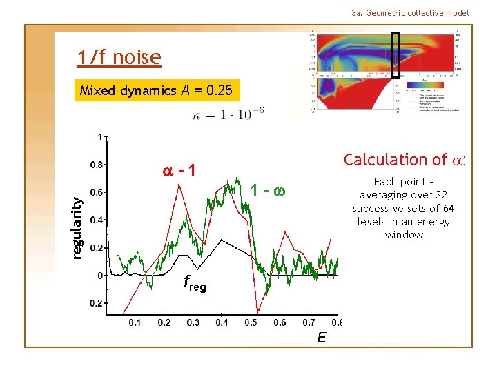 3 a. Geometric collective model 1/f noise Mixed dynamics A = 0. 25 regularity