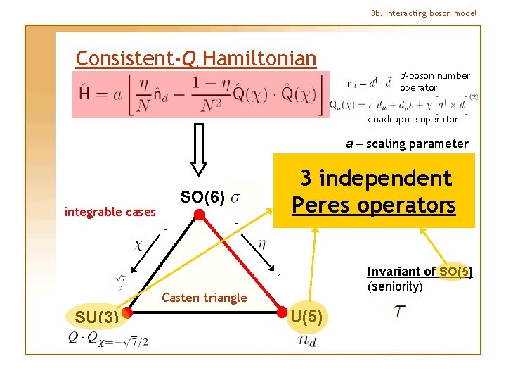 3 b. Interacting boson model Consistent-Q Hamiltonian d-boson number operator quadrupole operator a –
