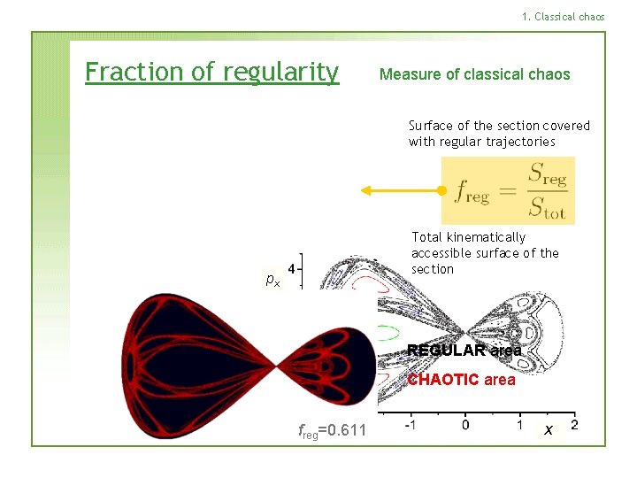 1. Classical chaos Fraction of regularity Measure of classical chaos Surface of the section