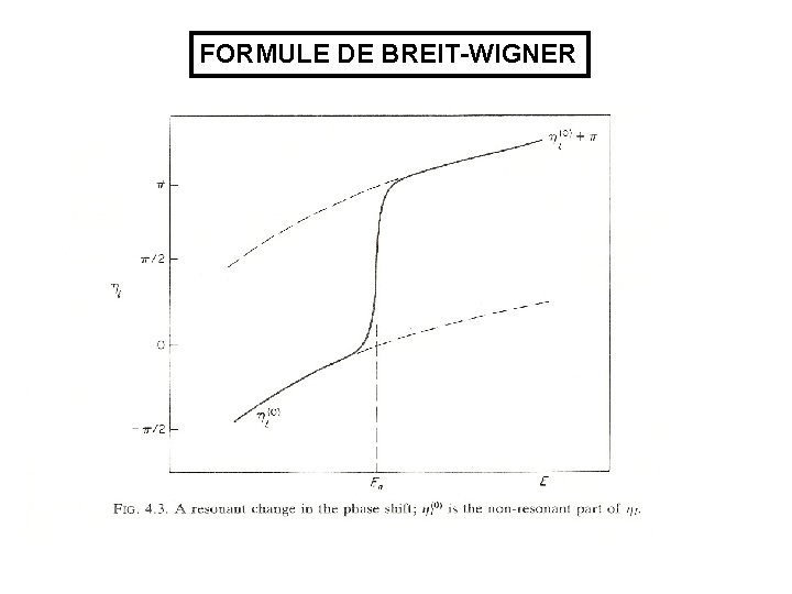 FORMULE DE BREIT-WIGNER FORMULE DE BREIT-WIGNER