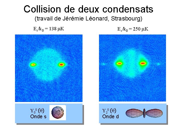 Collision de deux condensats (travail de Jérémie Léonard, Strasbourg) Ec/k. B = 138 K Collision de deux condensats (travail de Jérémie Léonard, Strasbourg) Ec/k. B = 138 K