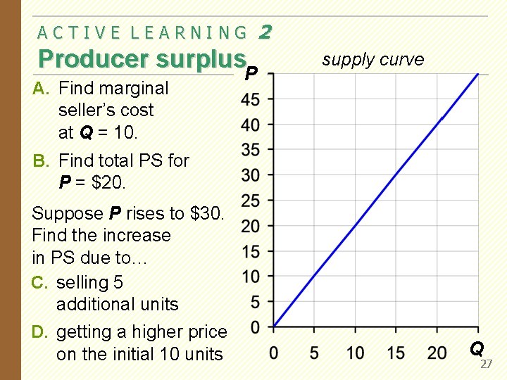 ACTIVE LEARNING Producer surplus P 2 supply curve A. Find marginal seller’s cost at