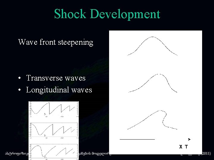 Shock Development Wave front steepening • Transverse waves • Longitudinal waves 