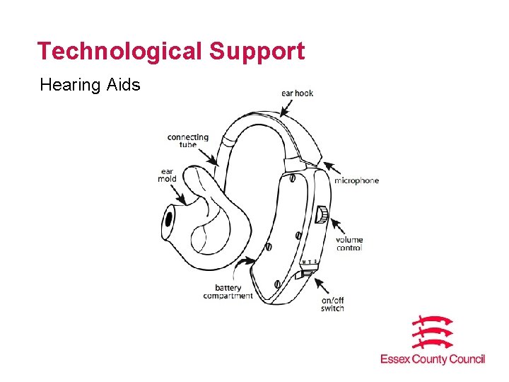Technological Support Hearing Aids 