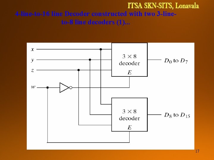 DIGITAL SYSTEMS TCE 1111 4 -line-to-16 line Decoder constructed with two 3 -lineto-8 line