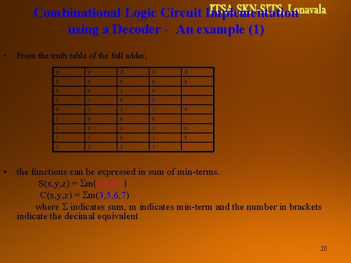 DIGITAL SYSTEMS TCE 1111 Combinational Logic Circuit Implementation using a Decoder - An example