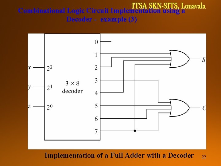 DIGITAL SYSTEMS TCE 1111 Combinational Logic Circuit Implementation using a Decoder - example (3)