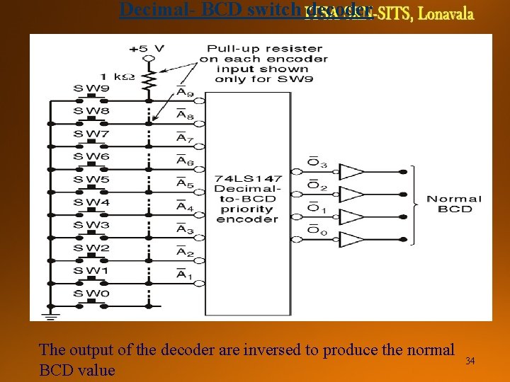 Decimal- BCD switch decoder DIGITAL SYSTEMS TCE 1111 The output of the decoder are