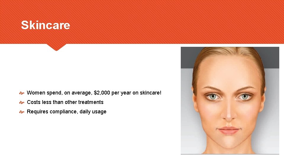 Skincare Women spend, on average, $2, 000 per year on skincare! Costs less than