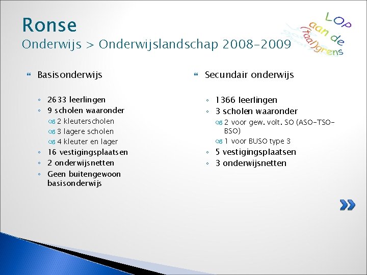 Ronse Onderwijs > Onderwijslandschap 2008 -2009 Basisonderwijs ◦ 2633 leerlingen ◦ 9 scholen waaronder