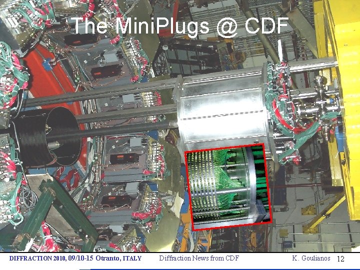 The Mini. Plugs @ CDF DIFFRACTION 2010, 09/10 -15 Otranto, ITALY Diffraction News from