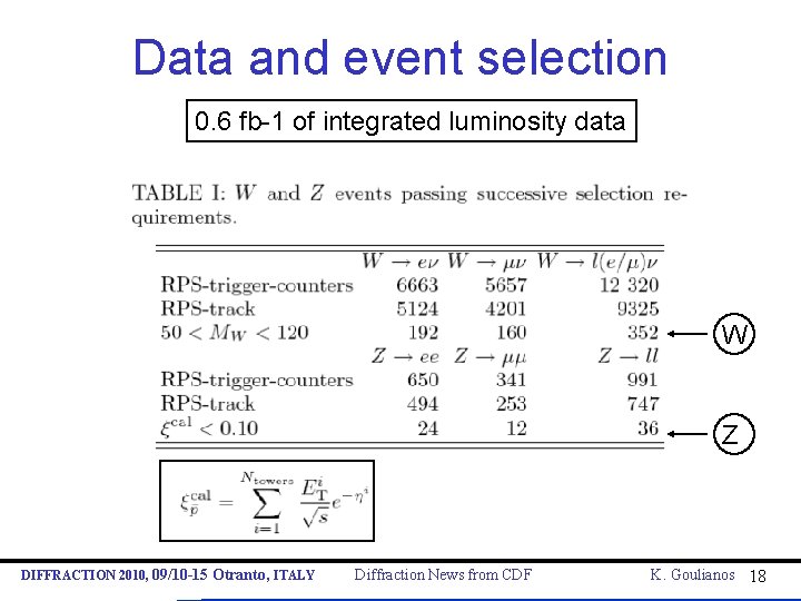 Data and event selection 0. 6 fb-1 of integrated luminosity data W Z DIFFRACTION