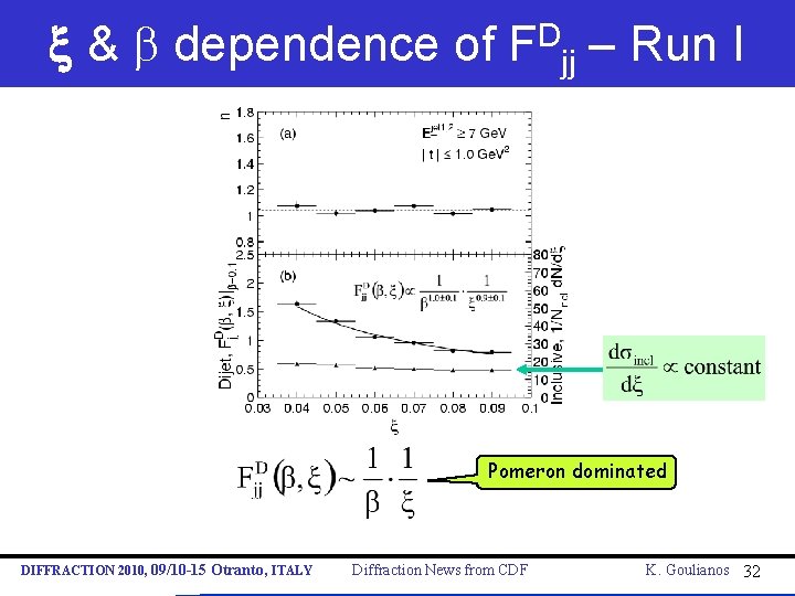 x & b dependence of FDjj – Run I Pomeron dominated DIFFRACTION 2010, 09/10