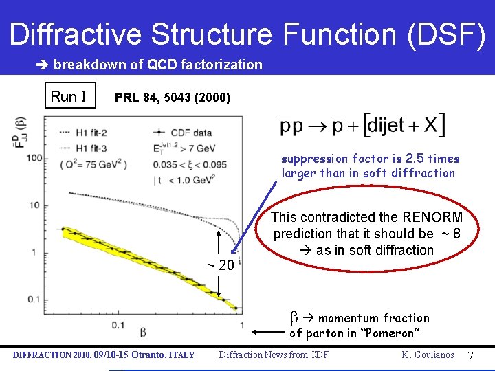 Diffractive Structure Function (DSF) breakdown of QCD factorization Run I PRL 84, 5043 (2000)