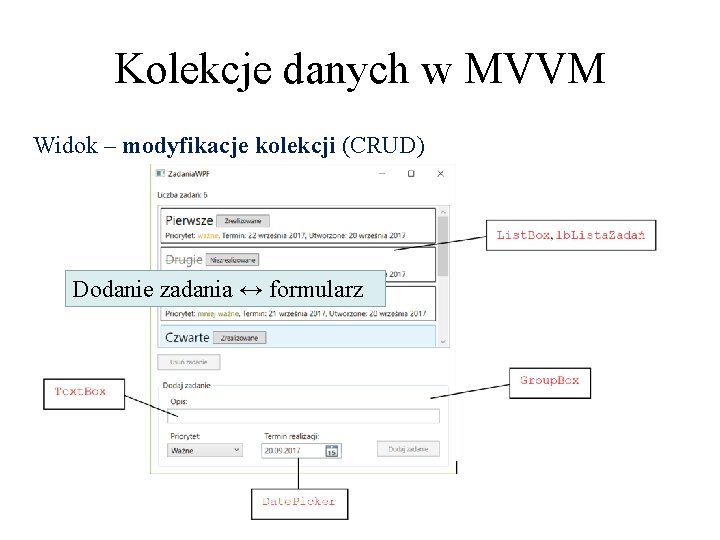 Kolekcje danych w MVVM Widok – modyfikacje kolekcji (CRUD) Dodanie zadania ↔ formularz 