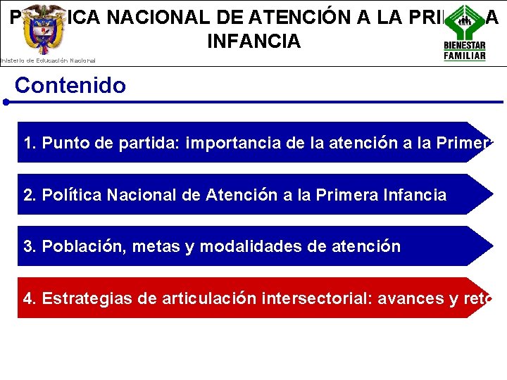 POLÍTICA NACIONAL DE ATENCIÓN A LA PRIMERA INFANCIA Ministerio de Educación Nacional Contenido 1.