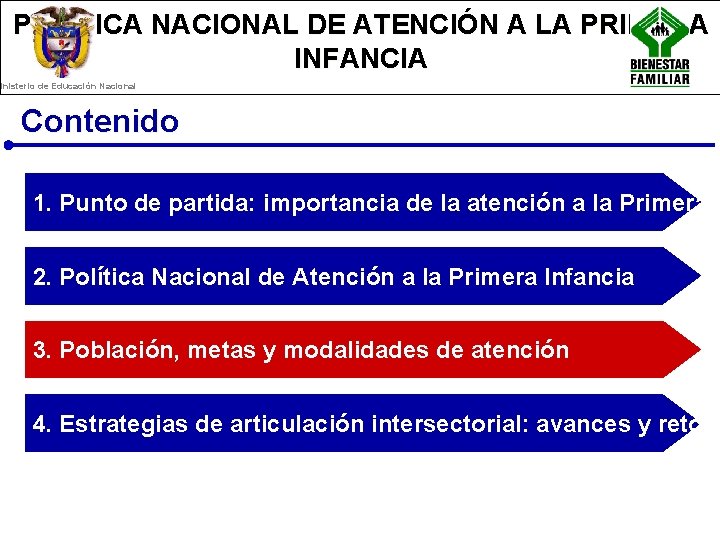 POLÍTICA NACIONAL DE ATENCIÓN A LA PRIMERA INFANCIA Ministerio de Educación Nacional Contenido 1.