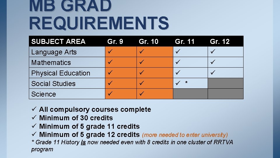 Student Registration Northlands Parkway Collegiate 2018 Registration ...