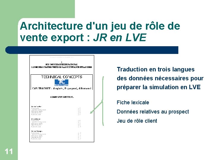 Architecture d'un jeu de rôle de vente export : JR en LVE Traduction en