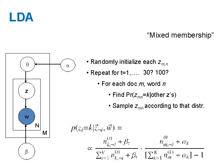 LDA “Mixed membership” • Randomly initialize each zm, n • Repeat for t=1, ….