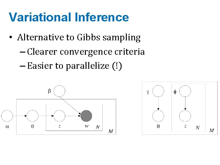 Variational Inference • Alternative to Gibbs sampling – Clearer convergence criteria – Easier to