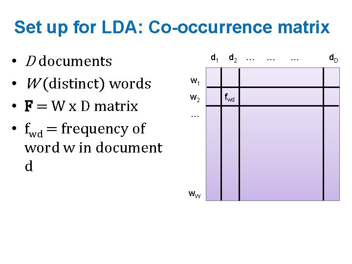 Set up for LDA: Co-occurrence matrix • • D documents W (distinct) words F