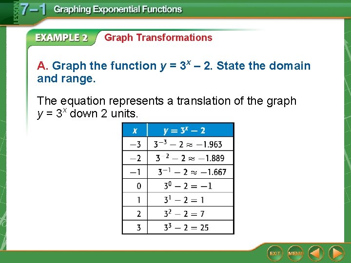 Graph Transformations A. Graph the function y = 3 x – 2. State the