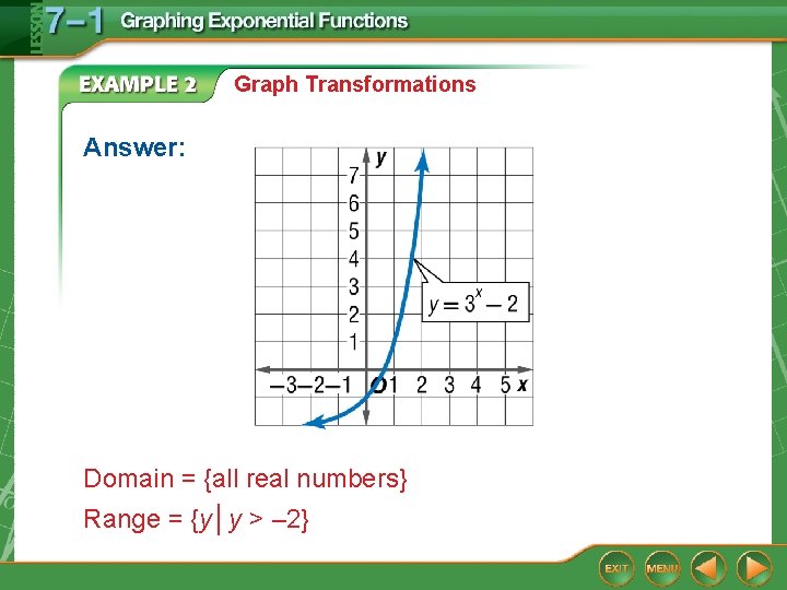 Graph Transformations Answer: Domain = {all real numbers} Range = {y│y > – 2}