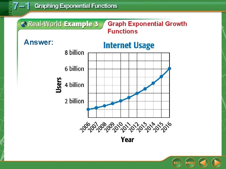 Graph Exponential Growth Functions Answer: 