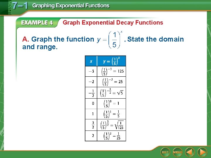 Graph Exponential Decay Functions A. Graph the function and range. State the domain 