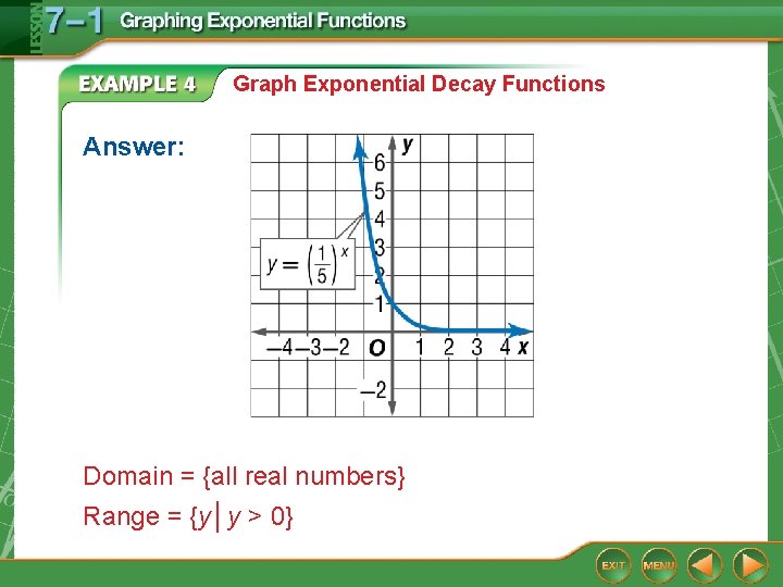 Graph Exponential Decay Functions Answer: Domain = {all real numbers} Range = {y│y >