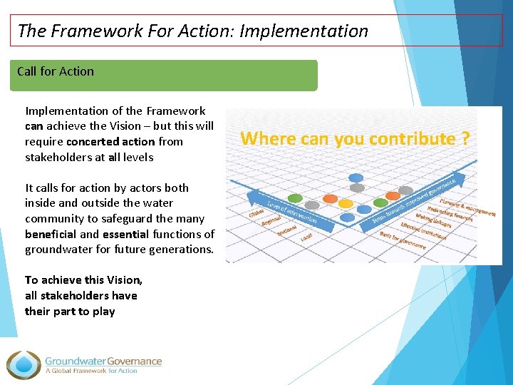 The Framework For Action: Implementation Call for Action Implementation of the Framework can achieve