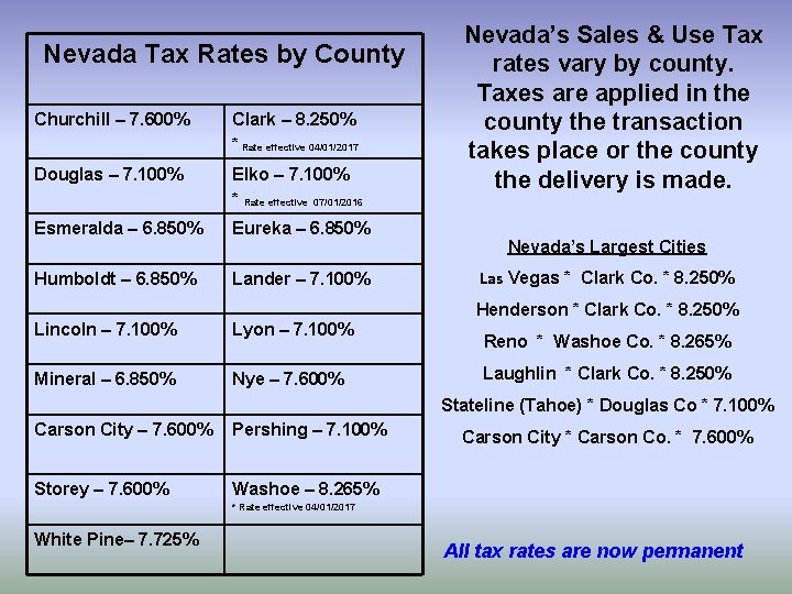 Nevada Tax Rates by County Churchill – 7. 600% Clark – 8. 250% *