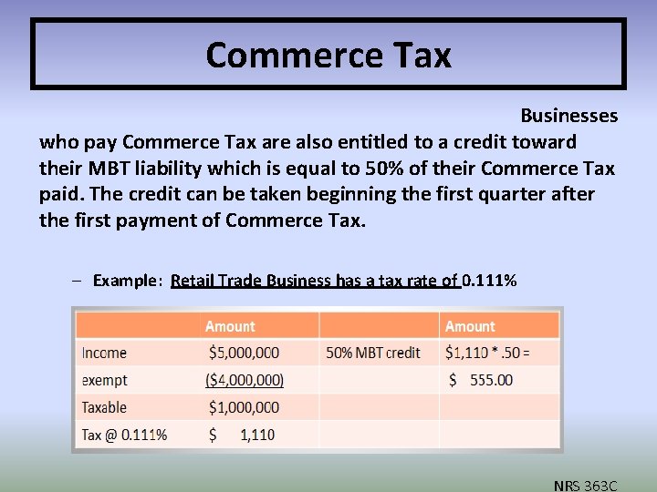 Commerce Tax Businesses who pay Commerce Tax are also entitled to a credit toward