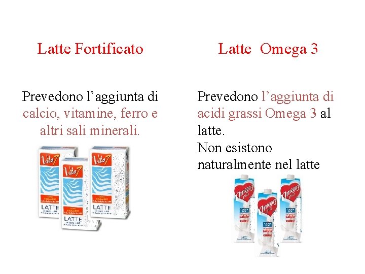 Latte Fortificato Latte Omega 3 Prevedono l’aggiunta di calcio, vitamine, ferro e altri sali