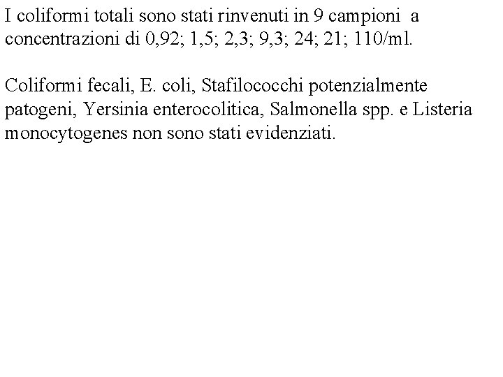 I coliformi totali sono stati rinvenuti in 9 campioni a concentrazioni di 0, 92;