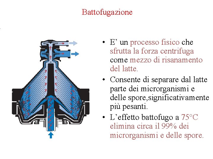 Battofugazione • E’ un processo fisico che sfrutta la forza centrifuga come mezzo di