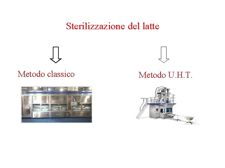 Sterilizzazione del latte Metodo classico Metodo U. H. T. 