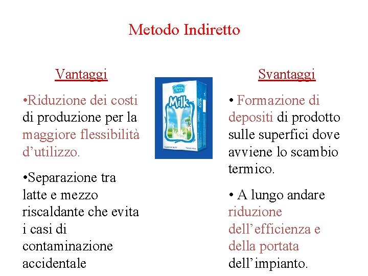 Metodo Indiretto Vantaggi Svantaggi • Riduzione dei costi di produzione per la maggiore flessibilità