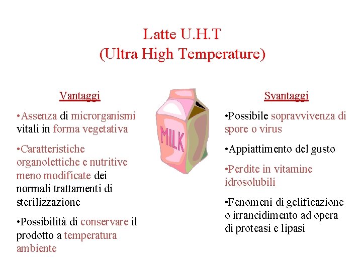 Latte U. H. T (Ultra High Temperature) Vantaggi Svantaggi • Assenza di microrganismi vitali