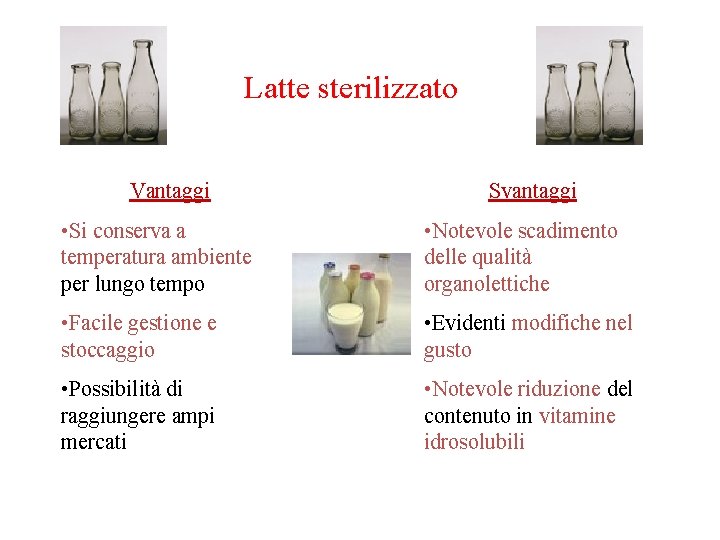 Latte sterilizzato Vantaggi Svantaggi • Si conserva a temperatura ambiente per lungo tempo •