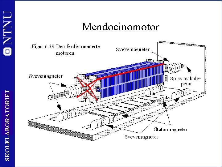 SKOLELABORATORIET Mendocinomotor 38 