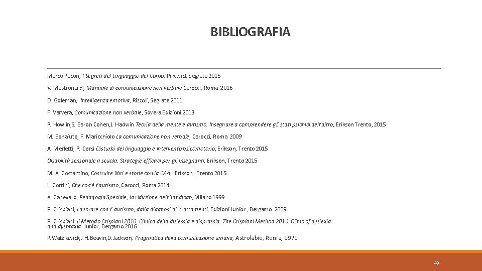 BIBLIOGRAFIA Marco Pacori, I Segreti del Linguaggio del Corpo, Pikcwicl, Segrate 2015 V. Mastronardi,